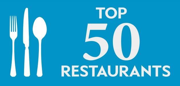 Restaurant James Sommerin Hotel Penarth Luaran gambar